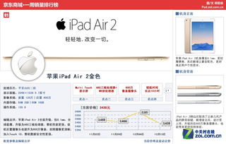 把ipad变安卓系统,将iPad升级为安卓系统的实用指南