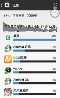 安卓系统版本高低之分,探索不同版本特色与差异