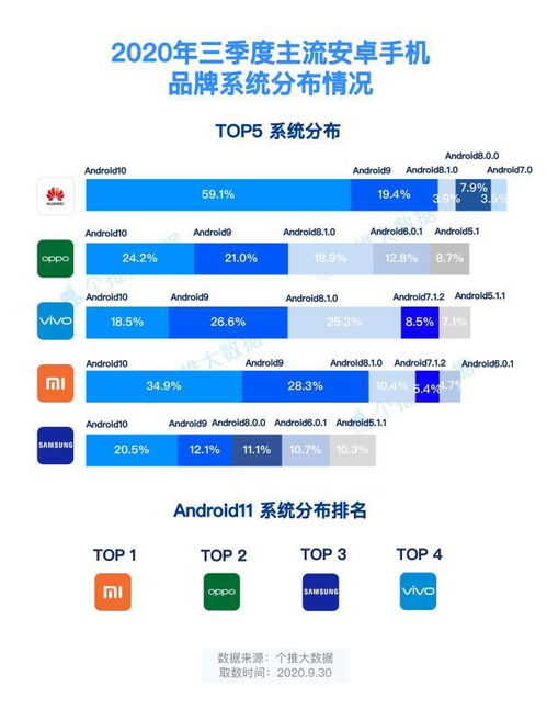 全智系统安卓适配,打造无缝体验的智能解决方案