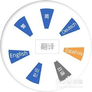 安卓系统国际社交软件,安卓系统国际社交软件概览