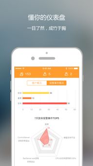 安卓系统app维护内容,全方位解析与实操技巧