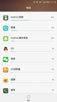 荣耀6耗电安卓系统,揭秘荣耀6耗电之谜