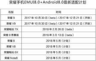 华为麦芒安卓系统9.0,畅享智能生活新体验