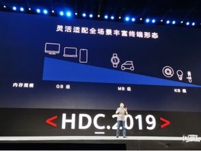 鸿蒙系统怎么变安卓,揭秘如何华丽变身为安卓生态