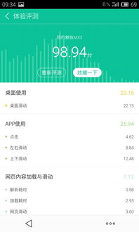 安卓系统用户体验结果,深度解析用户满意度与改进方向
