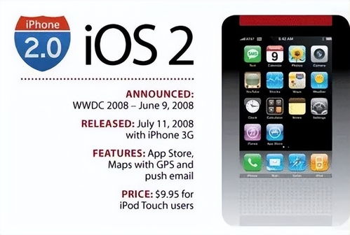 安卓手机开发ios系统,探索iOS系统开发之路