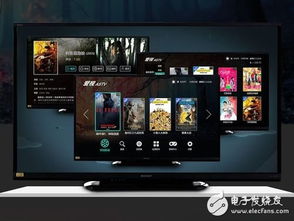 智能电视安卓系统架构,核心技术与应用创新