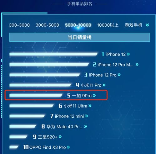 安卓顶级影像系统排名,谁将引领手机摄影新潮流？
