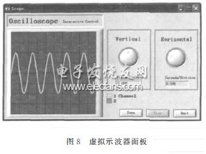 虚拟示波器软件安卓系统,安卓系统下虚拟示波器软件功能解析与应用概述