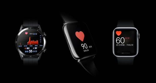 安卓手表怎么选系统,如何挑选最适合您的智能手表系统