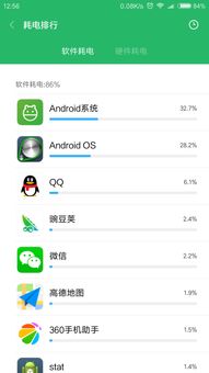 安卓系统排名软件推荐