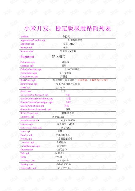 安卓系统程序精简表,提升用户体验