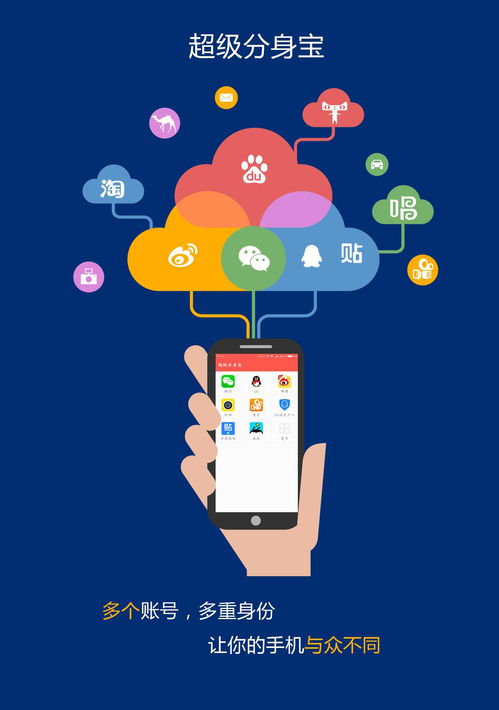 超级分身系统推荐安卓,超级分身系统引领安卓新篇章