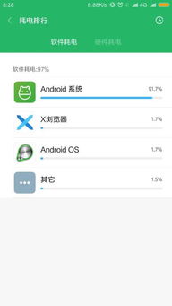 耗电量安卓系统,耗电量背后的秘密与优化策略