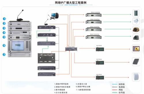 易安卓系统广播组件,功能与应用