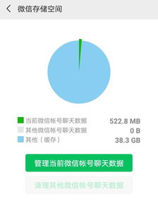 安卓系统缓存的利弊,揭秘其利与弊