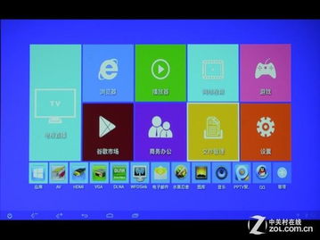 安卓桌面系统有哪些,探索安卓桌面系统的多样性与创新