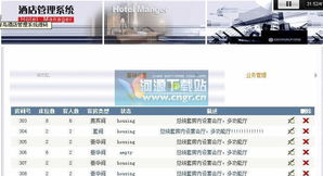 酒店管理系统安卓源码,功能解析与开发要点概述