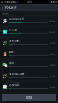 关闭让安卓系统快,解锁高效运行新篇章