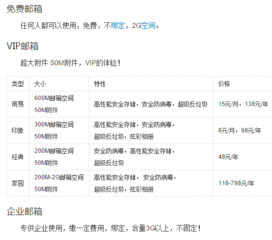 微博注册安卓系统,安卓用户速看！揭秘微博注册新攻略