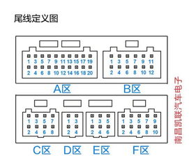 安卓系统内置充电协议,技术解析与优化策略