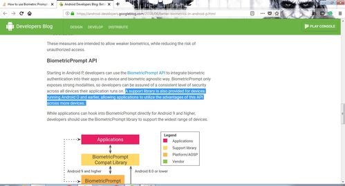 安卓9系统版本太低,畅享流畅体验