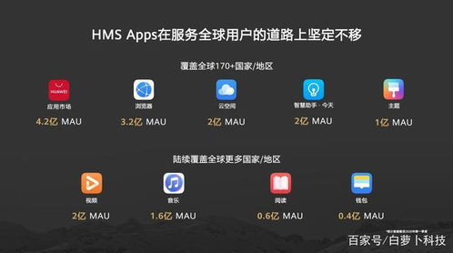 安卓系统将被鸿蒙取代,鸿蒙时代即将来临