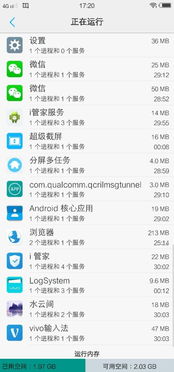 安卓系统太耗内存,揭秘原因与解决方案