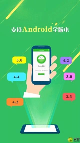 闲置手机安卓系统下载,系统下载与个性化定制指南