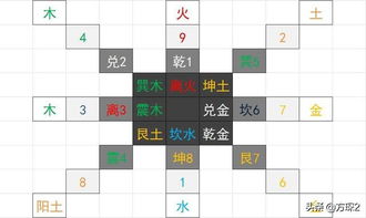 安卓系统171号段,揭秘新一代智能生活新篇章