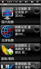 安卓系统炒股方便吗,轻松理财新体验