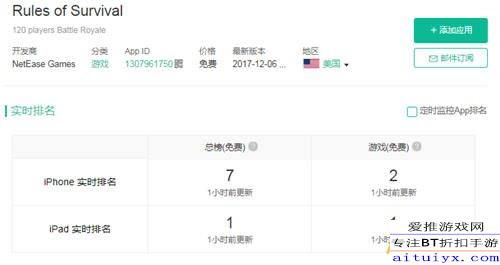 安卓苹果系统吃鸡,安卓与苹果系统下的吃鸡盛宴