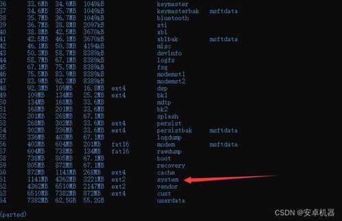 怎样把安卓系统扩容,轻松提升手机存储空间